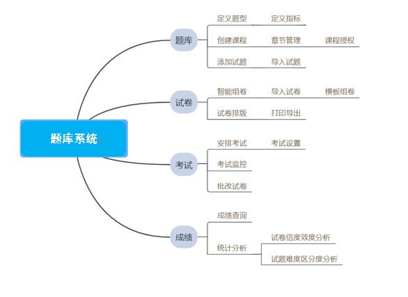 郡徽信息
